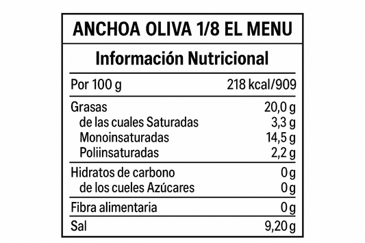 inf nutricional ANCHOA OLIVA 1/8"EL MENU"