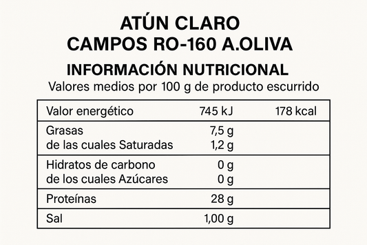 INF NUTRICIONAL ATUN CLARO "CAMPOS" RO-160 A.OLIVA