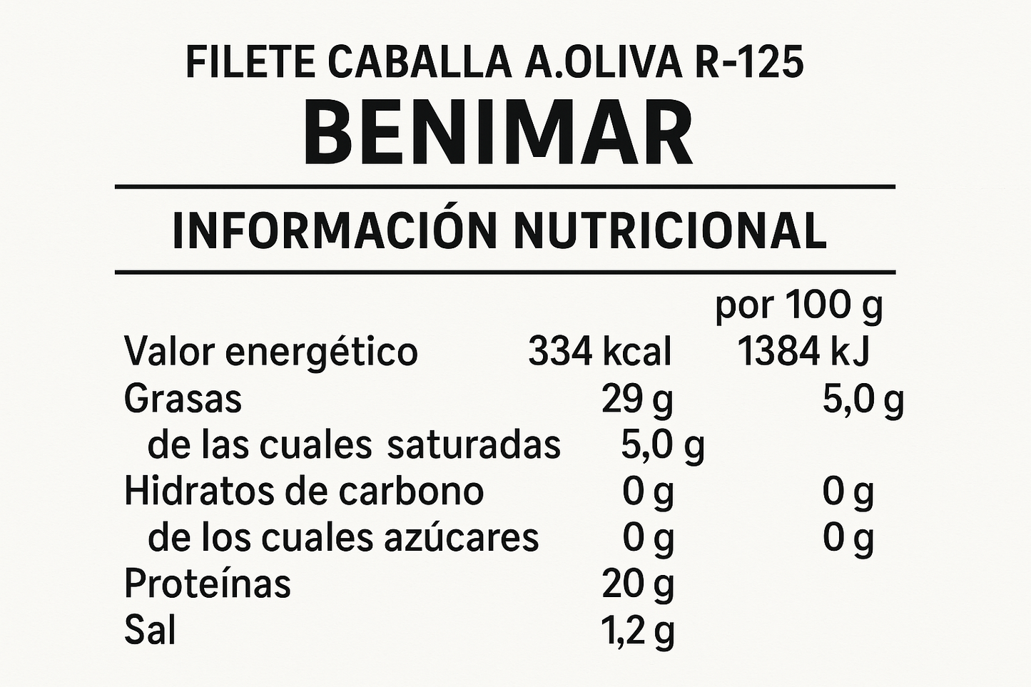 inf nutricional FILETE CABALLA A.OLIVA R-125 "BENIMAR"