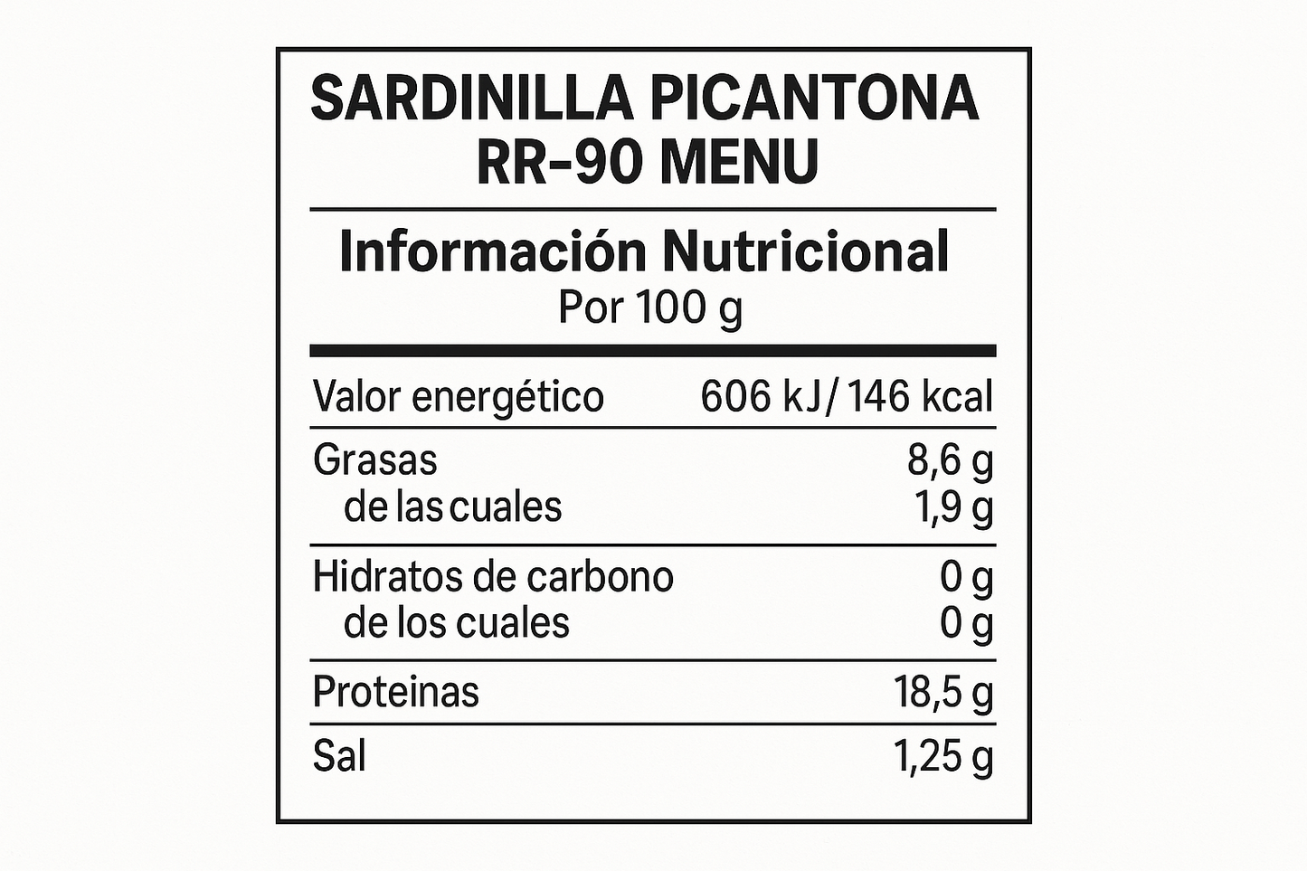 inf nutricional SARDINILLA PICANTONA RR-90 "MENU"