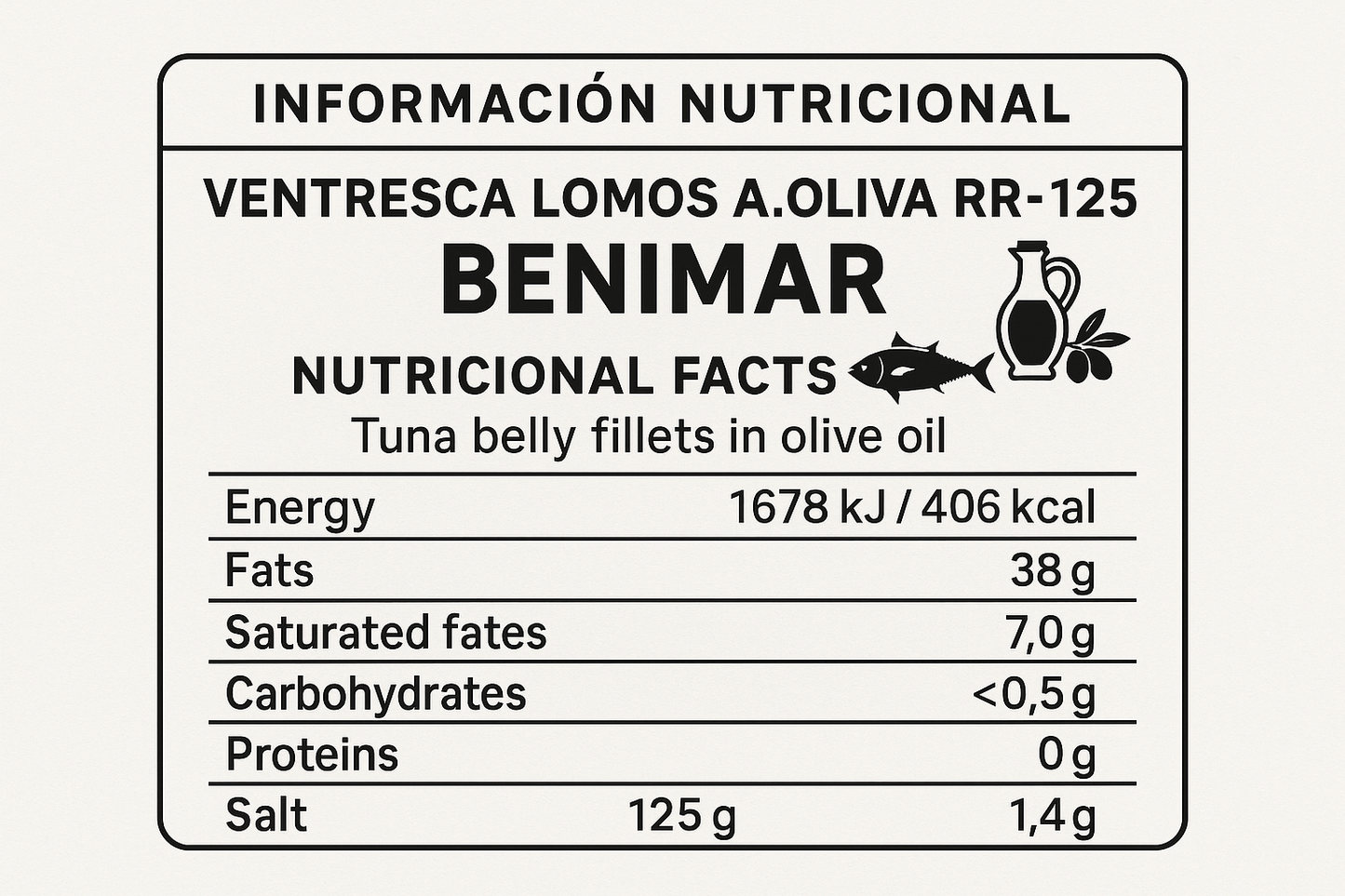 inf nutricional VENTRESCA LOMOS A.OLIVA RR-125 "BENIMAR"