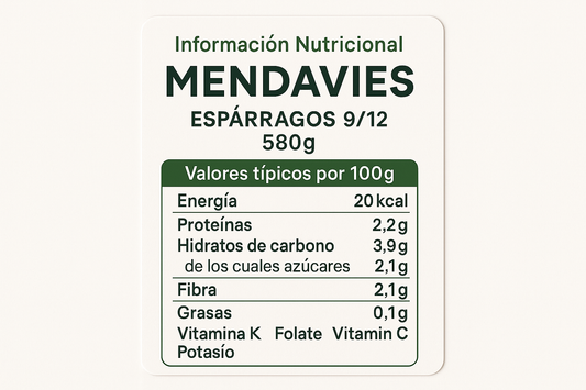INFORMACION NUTRICIONAL DE LOS ESPÁRRAGOS 9/12 580G MENDAVIES