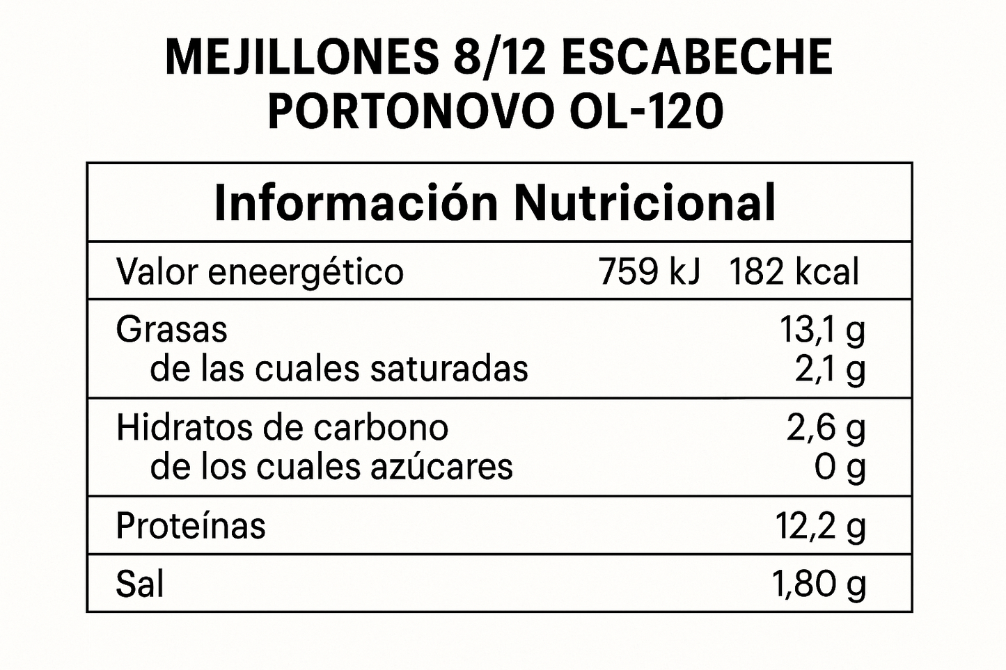 informacion nutricional de MEJILLONES 8/12 ESCABECHE PORTONOVO OL-120