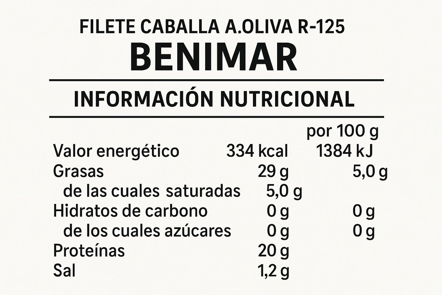 inf nutricional FILETE CABALLA A.OLIVA R-125 "BENIMAR"