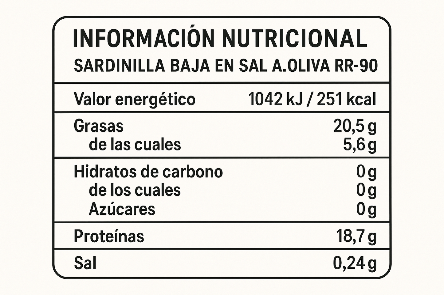 inf nutricional SARDINILLA BAJA EN SAL A. OLIVA RR-90 "MENU"