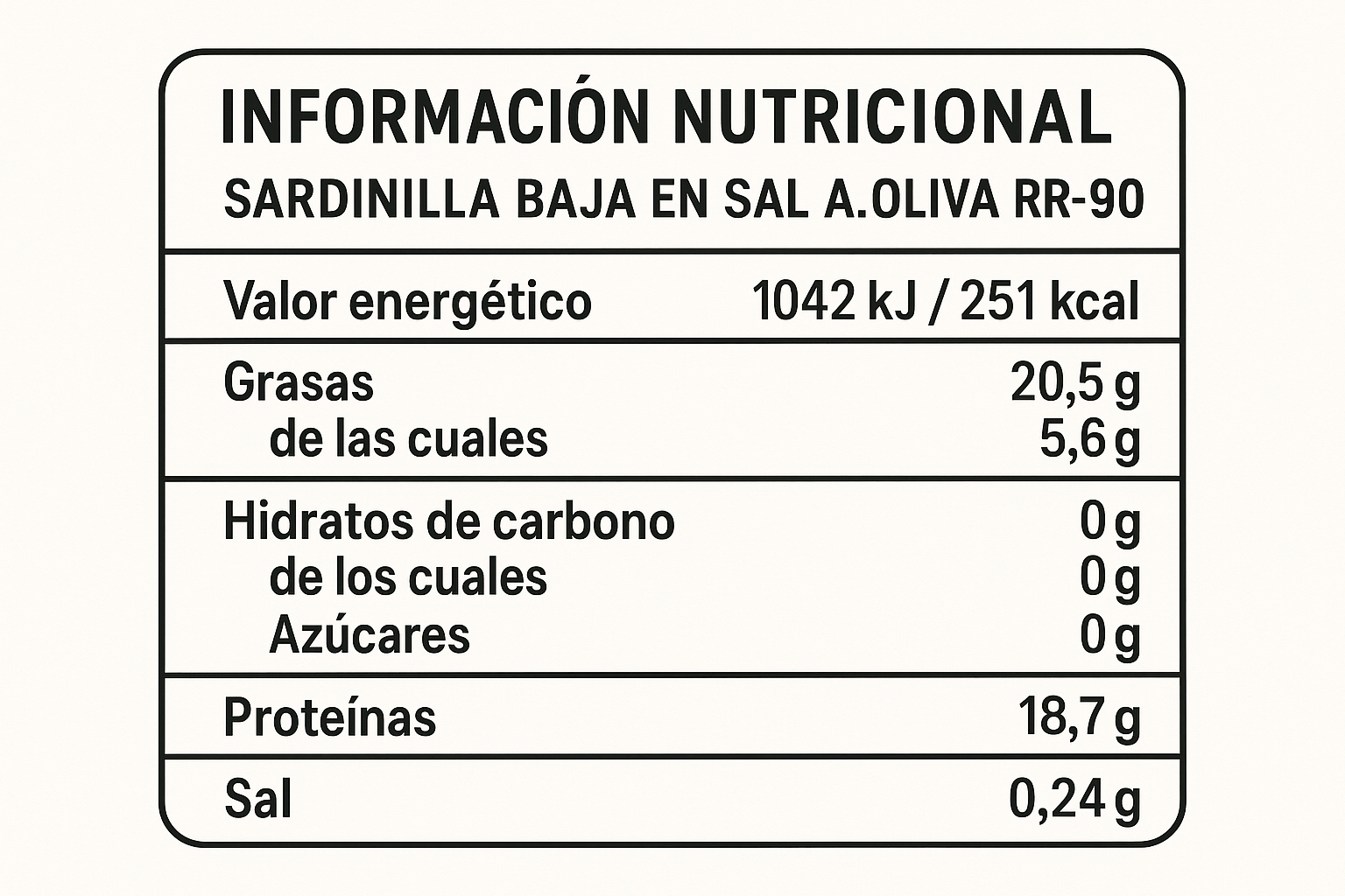 inf nutricional SARDINILLA BAJA EN SAL A. OLIVA RR-90 "MENU"