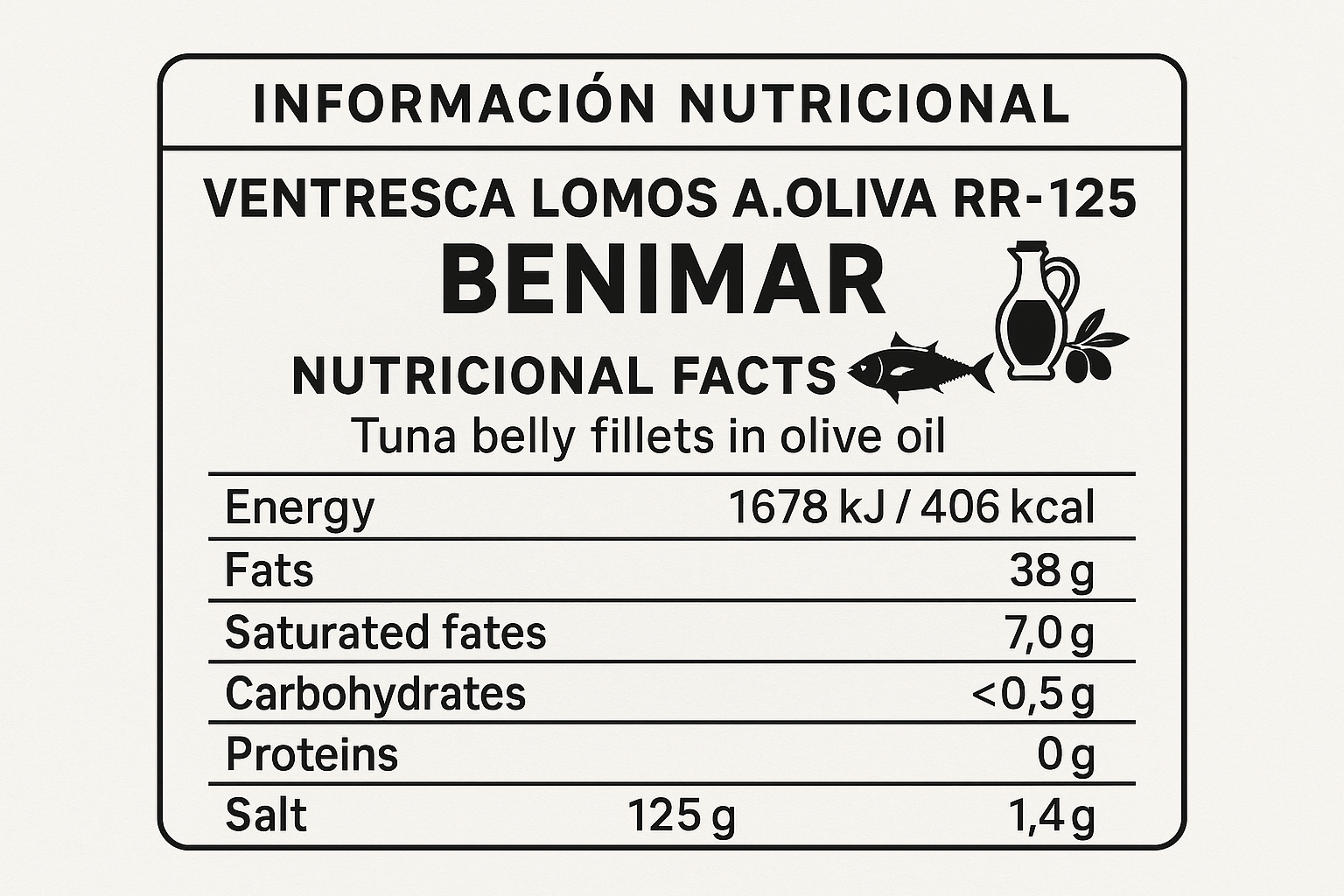inf nutricional VENTRESCA LOMOS A.OLIVA RR-125 "BENIMAR"